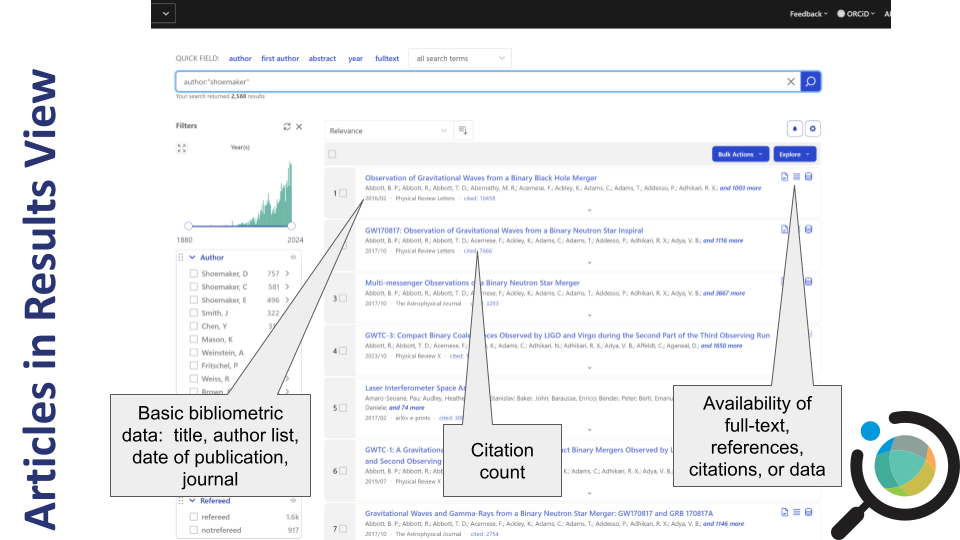 List of search results showing article titles, author names, dates, and icons for full-text, references, and datasets