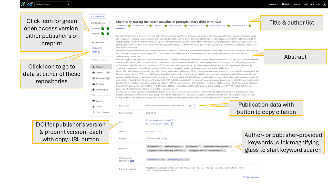 SciX main abstract page showing detailed metadata and icons for open access versions and datasets; image is annotated to highlight features