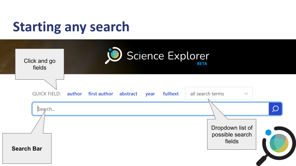 Highlighted search bar on the SciX homepage for entering search terms